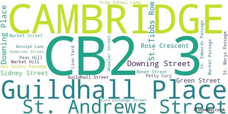 A word cloud for the CB2 3 postcode